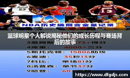 篮球明星个人解说揭秘他们的成长历程与赛场背后的故事